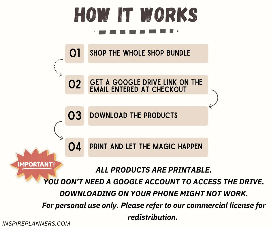 How it works guide for Whole Shop Bundle digital download with Google Drive access and printable worksheets instructions.